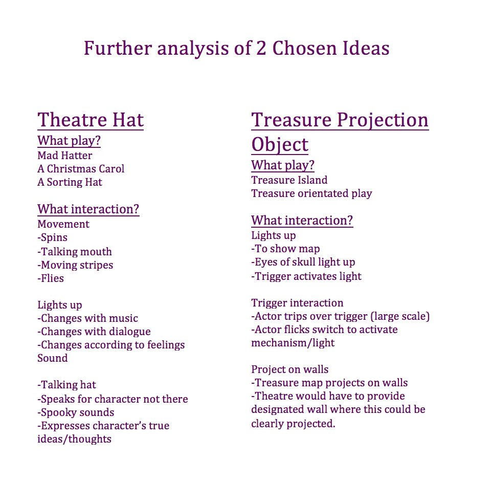 Group 6 Theatrical Props CIO