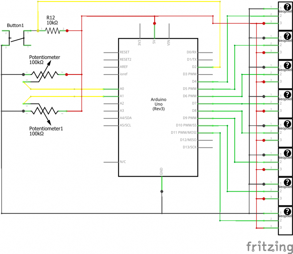 Group 4: Othello Board Game – CIO