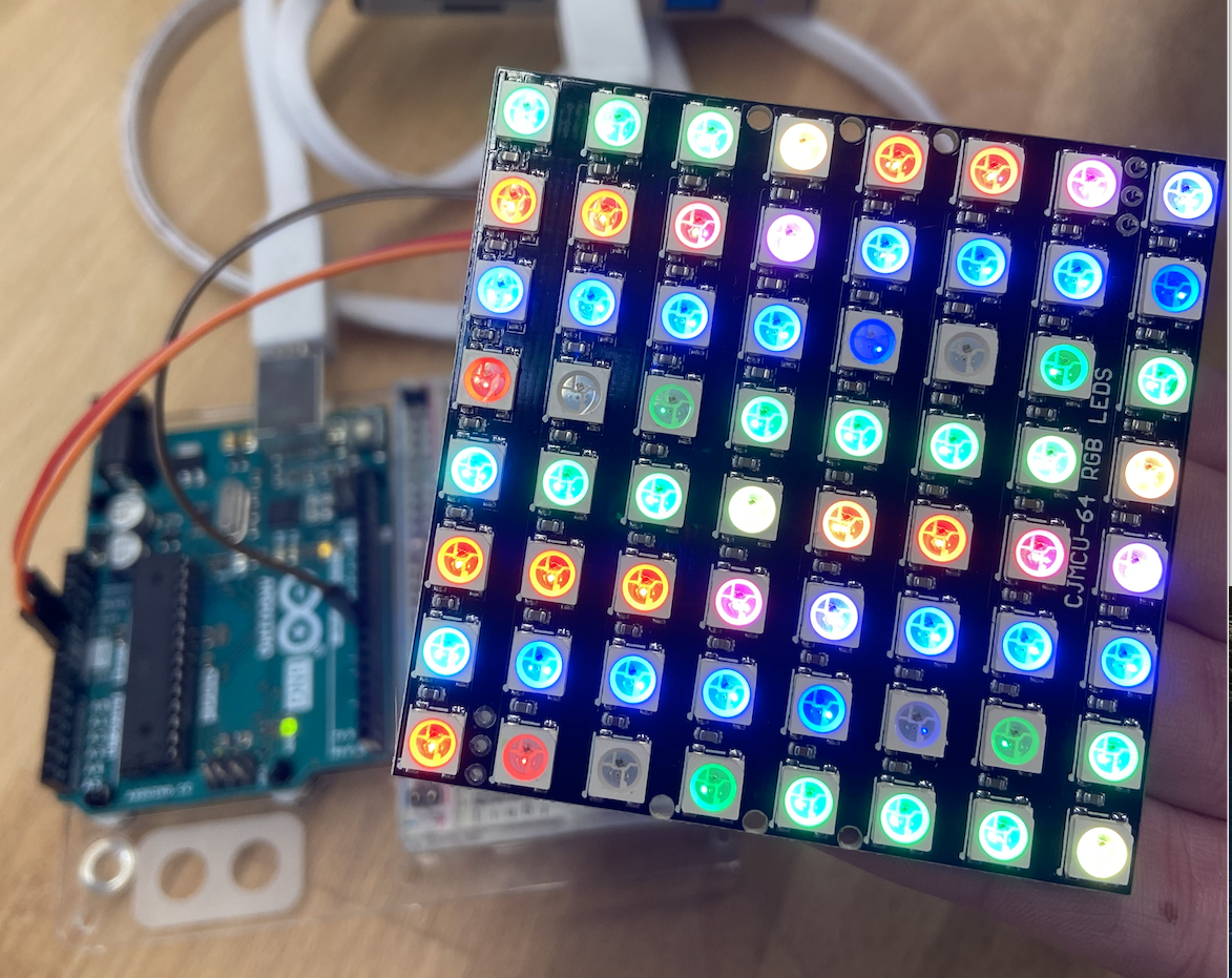 CIO – Creating Interactive Objects